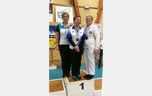 Championnats Hauts de France en salle 2019