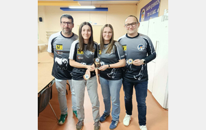 Préparation compétitions extérieures