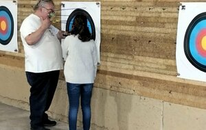 Georges. Explications des résultats obtenus par la débutante.